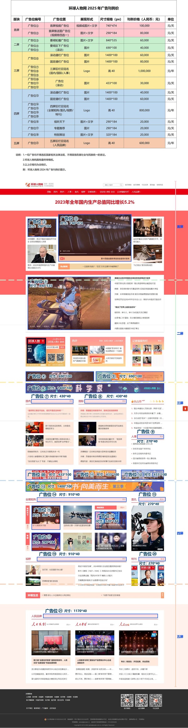 广告服务